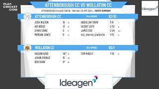 Nottinghamshire Premier League - Premier League - Attenborough CC v Wollaton CC