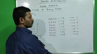 Decimal to binary conversion in tamil