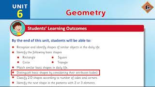 Gohar Mathematics 1|Unit 6|Lec 1|Intro of Unit