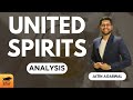 United Spirits Share Update | Decoding the Future Business Strategy of United Spirits