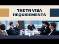 Webinar: The TN Visa Requirements Explained