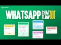 WhatsApp Chatbot flow | Flowmaker | Whitelabel Cloud API Portal | WA Mantra