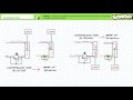 counterbalance valves full lecture