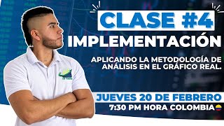 📈 Clase #4: Aplicando la metodología de análisis en el gráfico real.