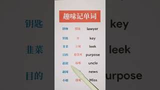 Learn Chinese for beginners - basic Chinese - Chinese vocabulary #Chinese #Study #Shorts #1381