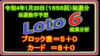 #ロト６　#当選数字予想　２２年１月２０日（１６５６回）抽選分当選数字予想、結果分析