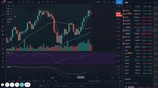 【FX】2/9(火)ﾒｷｼｺﾍﾟｿ円、南ｱﾌﾘｶﾗﾝﾄﾞ円、ﾄﾙｺﾘﾗ円