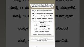 ಸಂಖ್ಯಾಶಾಸ್ತ್ರ ಡಿಸೆಂಬರ್ ತಿಂಗಳಿನ ಭವಿಷ್ಯ #ಜ್ಯೋತಿಷ್ಯ