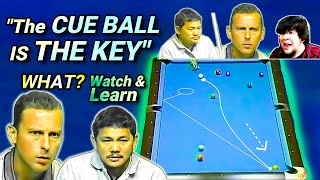 EFREN REYES has A Master's Degree in CUE BALL PHYSICS