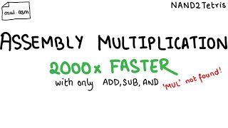 Multiplication Without 'MUL': Optimizing Assembly Code