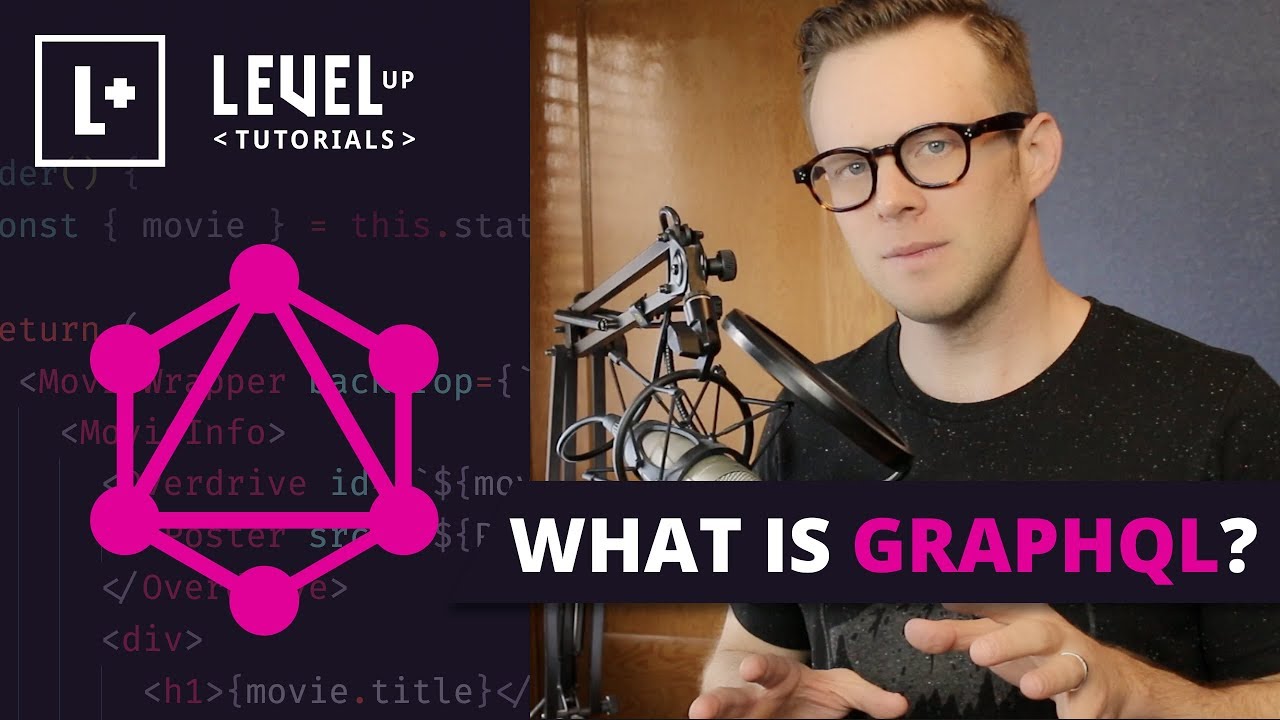 What Is Graphql Youtube What Is Graphql Youtube