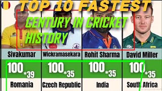 Fastest Century  In Cricket History In T20 | Top 35 Fastest Century#cricket #Century #mostpopular