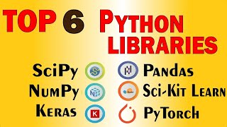 Top 6 Python Libraries for Data Science & Machine Learning | Must-Know Python Tools