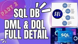 Oracle SQL Tutorial | DML & DQL Commands Explained with Examples 🔥