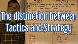 Distinction between Tactics and Strategy