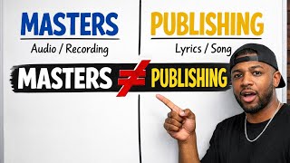 Masters vs Publishing Explained in 60 Seconds