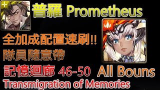 【TOS】Prometheus  \