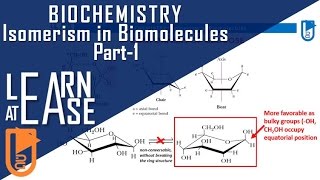 Biochemistry: Isomerism in Biomolecules (Part-1)