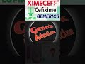 lupin generic cefixime brands in indian market generic medicine cefixime shortvideo shorts