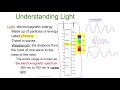 Unit 3 Topic 5: Part 1 (Overview and Light Dependent Reactions)