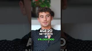Iman Gadzhi Net Worth