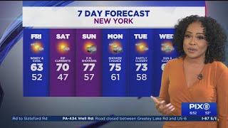 NY, NJ weather: Chilly start to fall, but weekend looking warmer