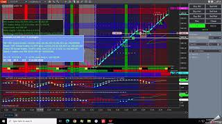 NINJA TRADER AUTOMATION for ES \u0026 NQ: ADVANCED TRADING SYSTEMS