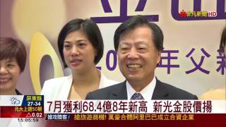 【非凡新聞】7月獲利68.4億8年新高 新光金股價揚