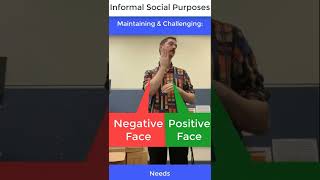 Informal Social Purposes [VCE English Language Unit 3]