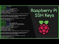 Making my Raspberry Pi More Secure with SSH Keys