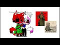 CountryFurries React/Rate Countryhumans Ships (Late 3.5K special)