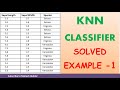 1. Solved Numerical Example of KNN Classifier to classify New Instance IRIS Example by Mahesh Huddar