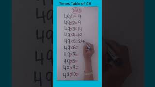 Times Table of 49 #Table Trick #shorts