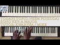 (Full Video) How to play Nsem pii by Koda on the piano