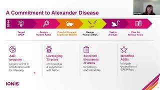 Ionis Webinar Alexander Disease