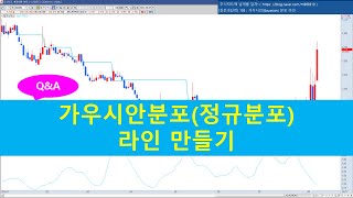 [질문과답변] 155 : 가우시안(Gaussian) 분포 라인