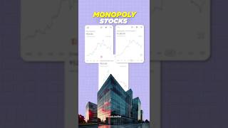 Top 3 Monopoly stocks in 2024 #beststockstobuynow #investing #stockmarket