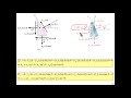 機械設計教學_材料力學 ch 14 1 mechanics of materials ch 14 1