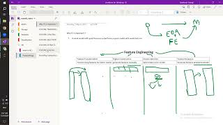 meetAI_ML9_FeatureScaling_Standardization