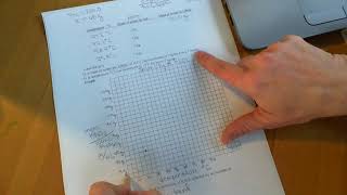 Graphing your KNO3 Solubility Curve: Mar 19, 2020 7:58 AM