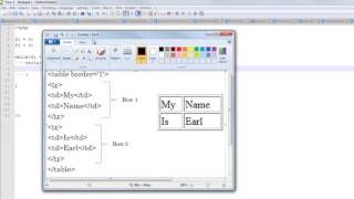 Creating a Table in PHP - Nested Loop Example