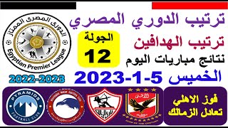ترتيب الدوري المصري وترتيب الهدافين ونتائج مباريات اليوم الخميس 5-1-2023 من الجولة 12