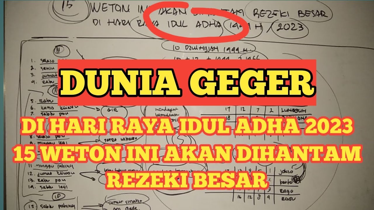 15 Weton Dihantam REZEKI Besar Di Hari Raya Idul Adha 1444 H / Tahun ...