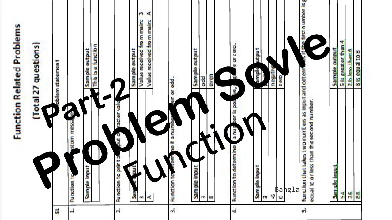 Function Problem Solve Spl C Programming Coding Bangla Part 2