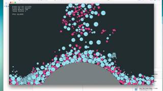 ofxBox2d example-Performance TEST