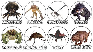 Every Mutated Creature Explained in Fallout