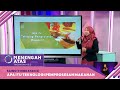 Menengah Atas (2022) - Klip | Sains (Ting5): Apa Itu Teknologi Pemprosesan Makanan