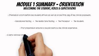 Module 1 Summary FINAL REDO