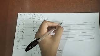 Sorting Network Using Sorter | DAA