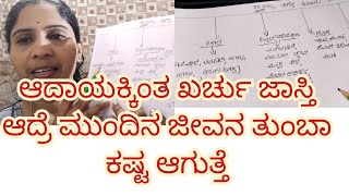 Middle Class Family Monthly Budget in Kannada ಆದಾಯಕ್ಕೆ ತಕ್ಕ ಹಾಗೆ ತಿಂಗಳ ಖರ್ಚು ತೂಗಿಸುವುದು ಹೇಗೆ ?